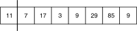 Insertion Sort